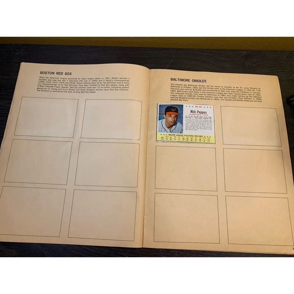 1963 Post Cereal JELL-O Baseball Card Collector's Album with 15 Cards